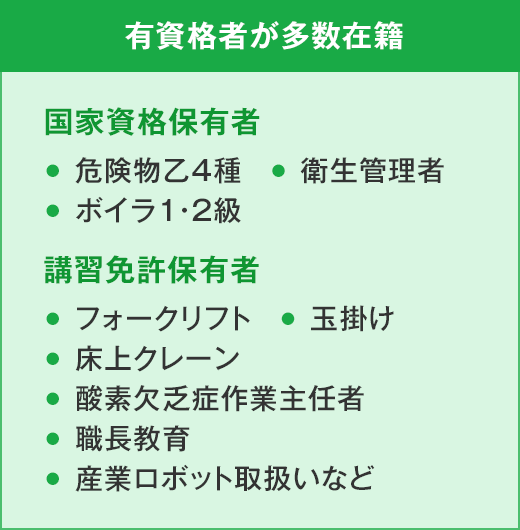 有資格者が多数在籍