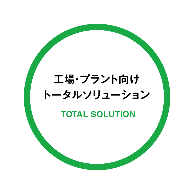 工場・プラント向けトータルソリューション TOTAL SOLUTION